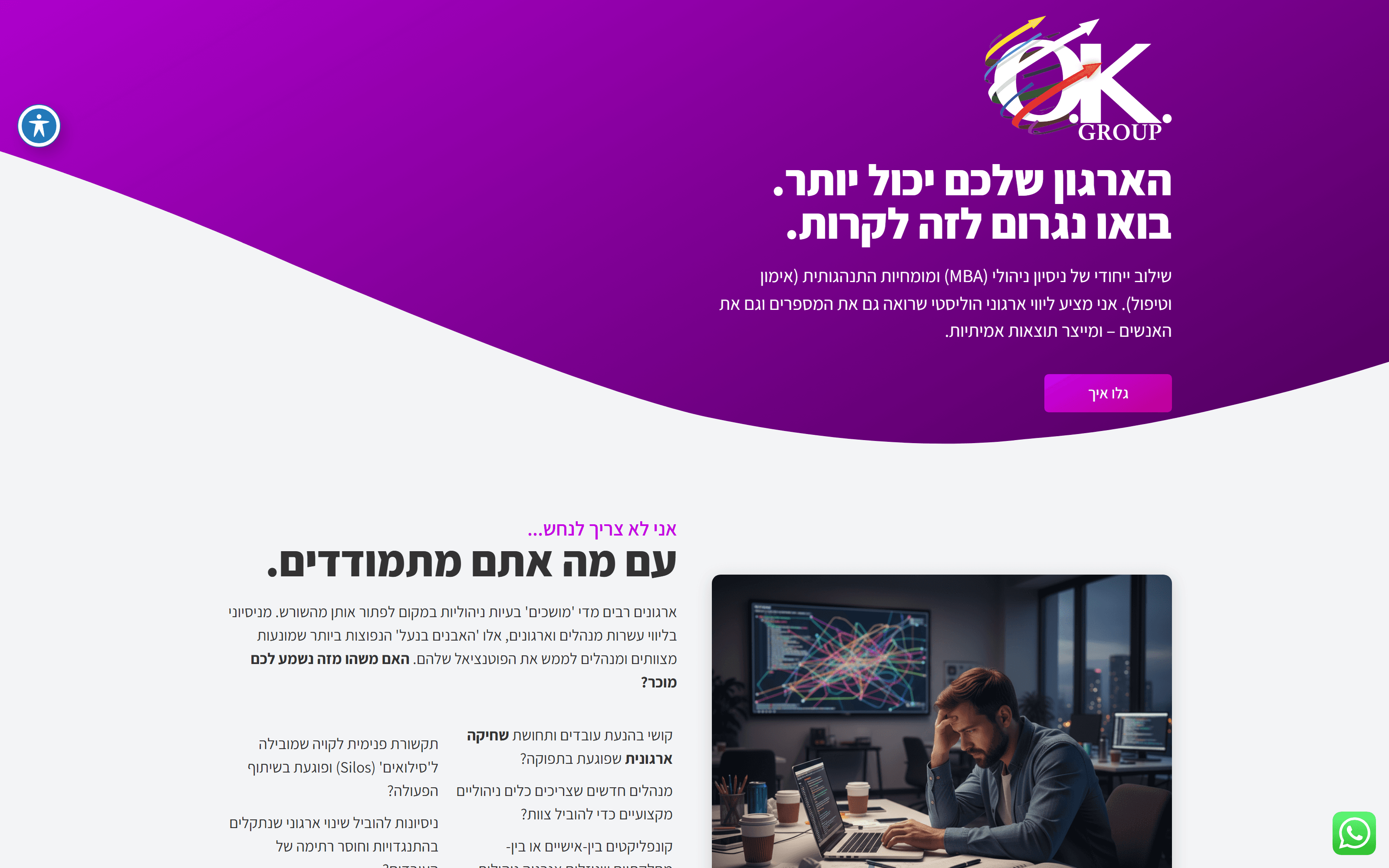 Haim (Kuki) Biton — Organizational Consulting